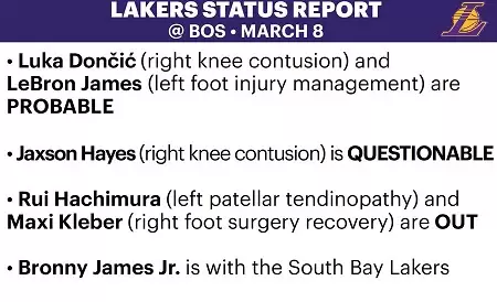 Laker vs Celtics injury report