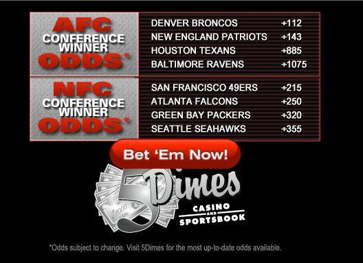 NFL Odds