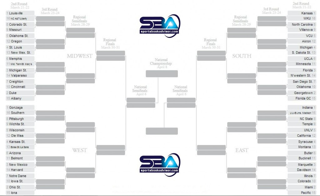 2013-ncaa-bracket-full-size