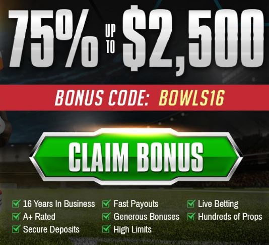 A+ Sportsbook Offers Unprecedented Bonus Sportsbook Advisor