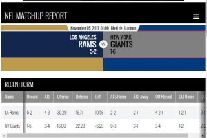 sports wagering tools