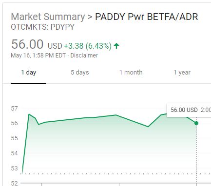 paddy power betfair stock jump after US news