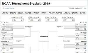 ncaa brackets 2019