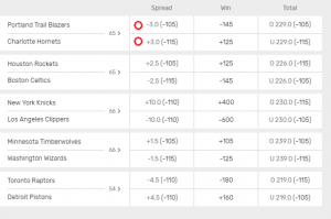 sports betting odds circling a game