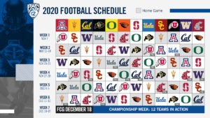 Pac-12 football schedule