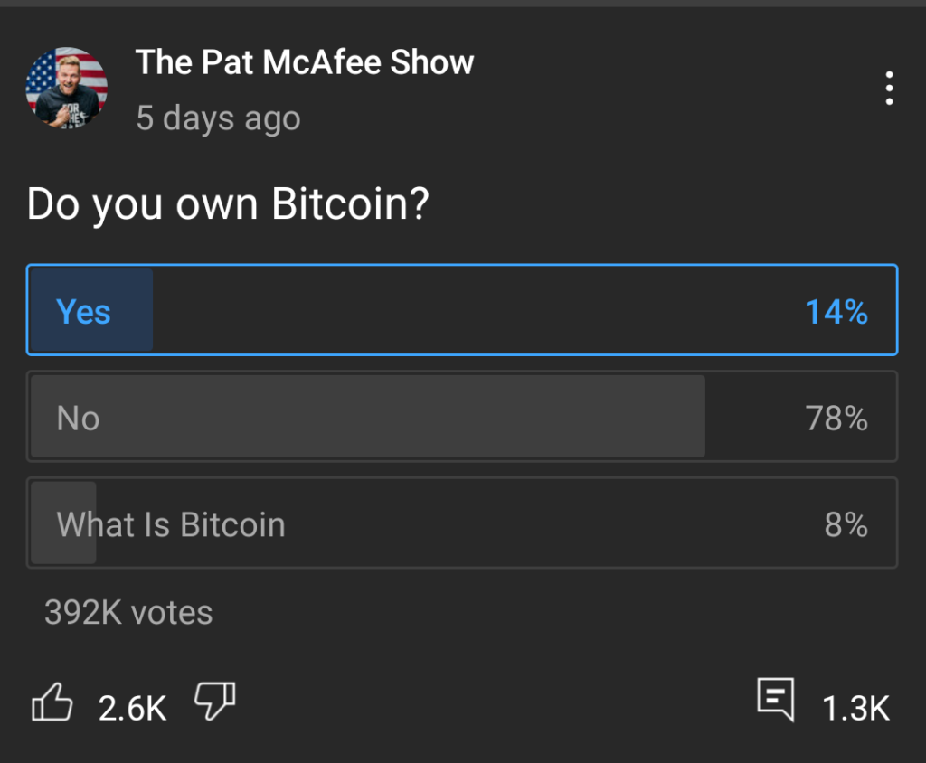 Crypto poll