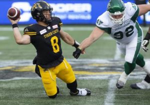 2021 CFL Preview and Odds