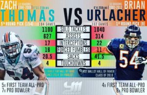 Zach Thomas vs Brian Urlacher comparison stats