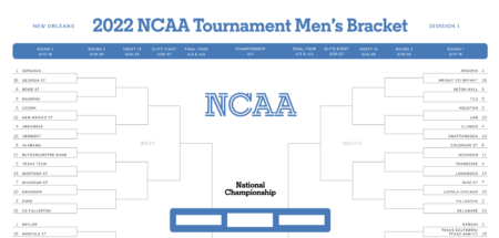 2022 Bracket March 