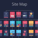 SBA Site Map