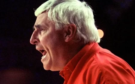 Bobby Knight career