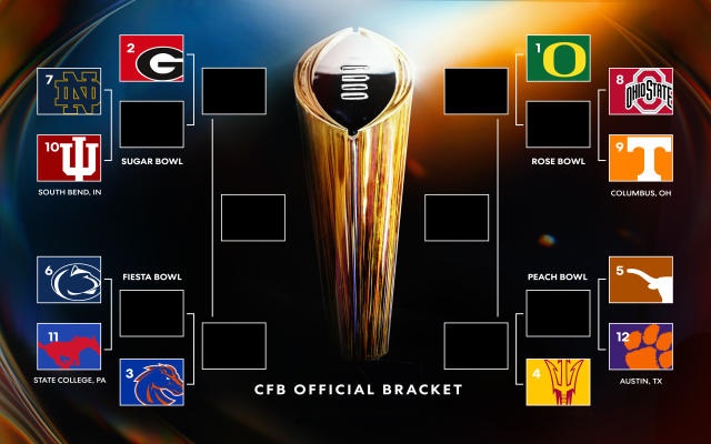 college football championship prediction odds