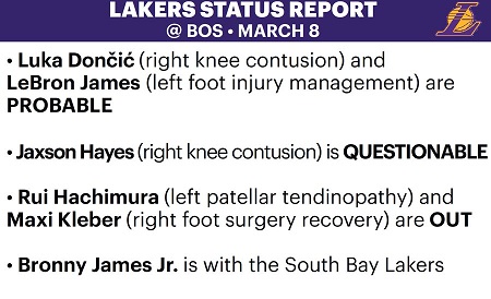 Laker vs Celtics injury report